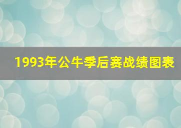 1993年公牛季后赛战绩图表