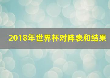 2018年世界杯对阵表和结果