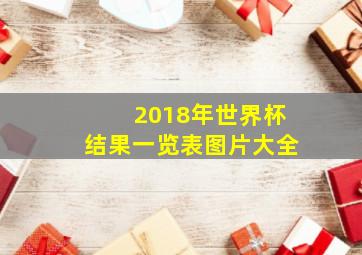 2018年世界杯结果一览表图片大全