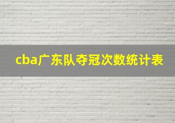 cba广东队夺冠次数统计表