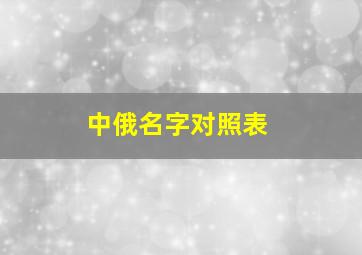 中俄名字对照表