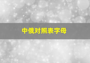 中俄对照表字母