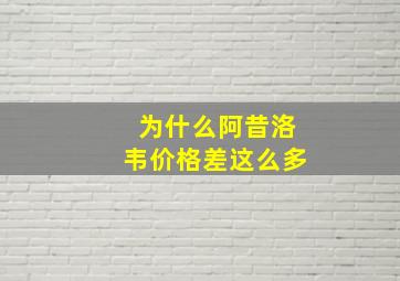 为什么阿昔洛韦价格差这么多