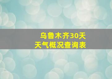 乌鲁木齐30天天气概况查询表