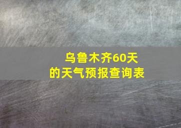 乌鲁木齐60天的天气预报查询表