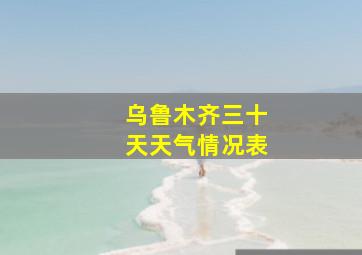 乌鲁木齐三十天天气情况表