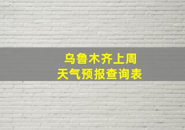 乌鲁木齐上周天气预报查询表