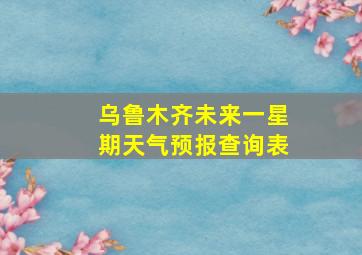 乌鲁木齐未来一星期天气预报查询表