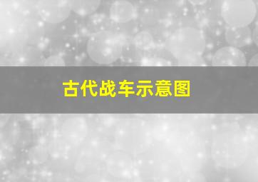 古代战车示意图