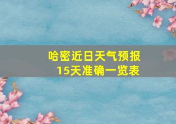 哈密近日天气预报15天准确一览表