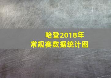 哈登2018年常规赛数据统计图