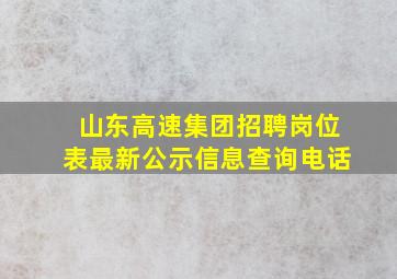 山东高速集团招聘岗位表最新公示信息查询电话