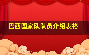 巴西国家队队员介绍表格