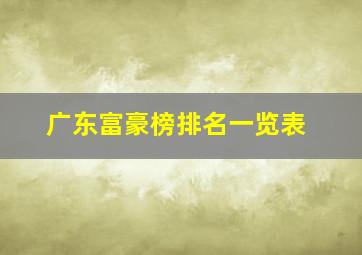 广东富豪榜排名一览表