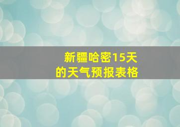 新疆哈密15天的天气预报表格