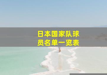 日本国家队球员名单一览表