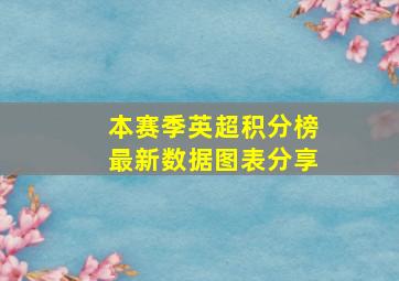 本赛季英超积分榜最新数据图表分享