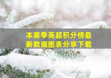 本赛季英超积分榜最新数据图表分享下载