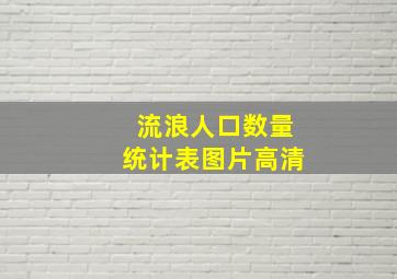 流浪人口数量统计表图片高清