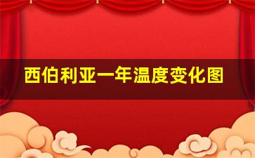 西伯利亚一年温度变化图