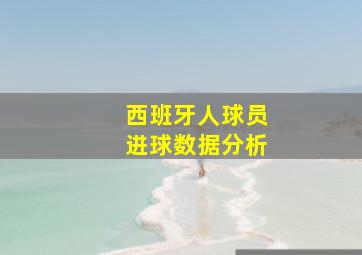 西班牙人球员进球数据分析